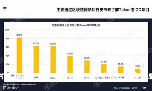 如何选择安全可靠的比特币钱包平台及其客服服务