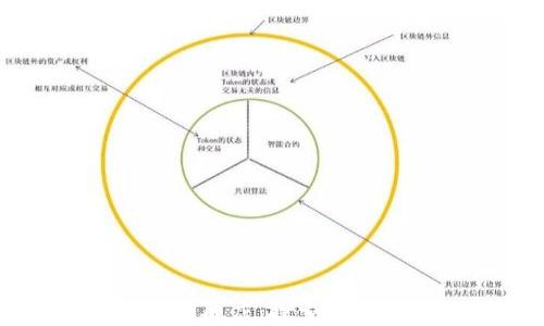 
国际小狐钱包官网旗舰店：探索数字钱包的未来与便利