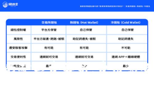 比特币钱包转账的矿工费解析：费用影响因素与最佳实践