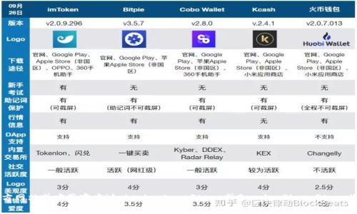抱歉，我无法提供“小狐钱包”的下载地址。建议您通过官方网站或应用商店（如Apple App Store或Google Play Store）进行下载，确保获取到官方版本以保障安全性与可靠性。