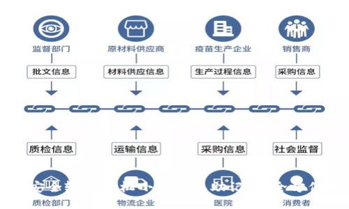 如何安全输入手机小狐钱包助记词：全方位指南