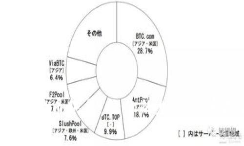  如何轻松创建狗狗币账号，让你的加密货币投资之路更顺畅