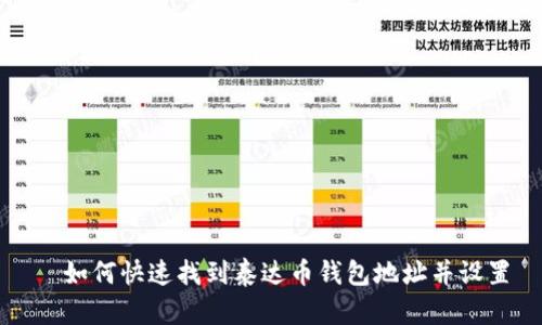 ​如何快速找到泰达币钱包地址并设置