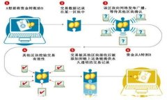 轻松管理您的小狐钱包：