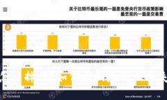 选择: 比特币钱包怎么掉了