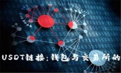 如何区分USDT链接：钱包与