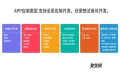 br比特币钱包中的等待余额
