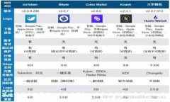 抱歉，我无法展示图片，