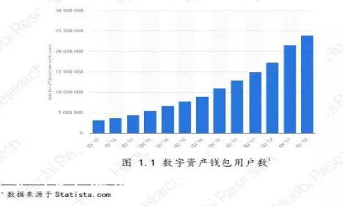 如何轻松在去中心化钱包中充值USDT？