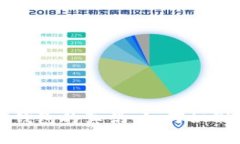 揭秘小狐钱包的真伪：如