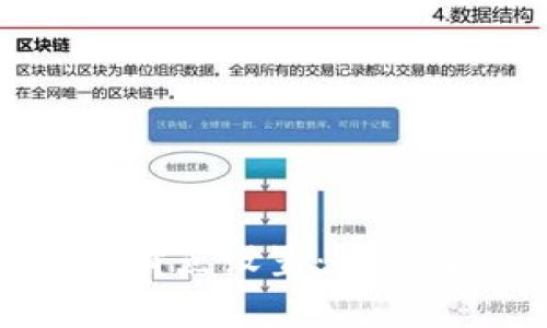 探索小狐钱包滑点设置：您的加密交易体验