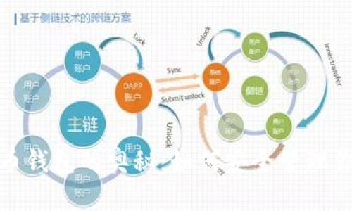 : 探索比特币钱包的奥秘：如何安全管理你的数字资产