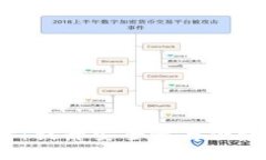  以太坊钱包创新地址：提