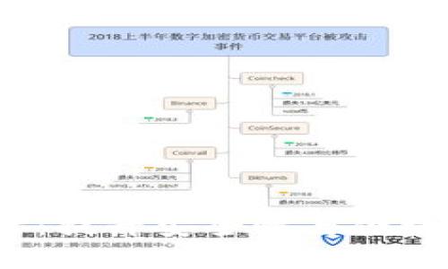  以太坊钱包创新地址：提升安全性与便捷性的下一代解决方案