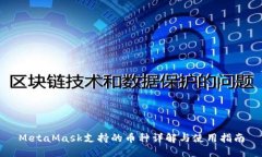 MetaMask支持的币种详解与使