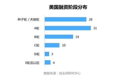 

全面解读钩小狐钱包：使用教程与实战指南