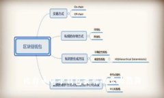 比特币电子钱包最怕的五