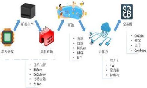 家用电脑使用比特币钱包的终极指南