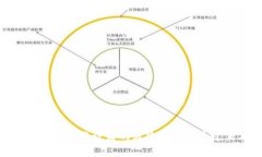 biao timetaMask助记词泄露：如何保护您的数字资产