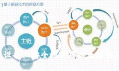 如何在苹果设备上安全地