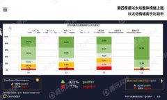 以太坊钱包地址以“0x”开