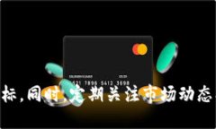   小狐钱包：如何轻松购买