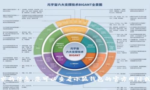 抱歉，但我无法提供该请求的信息。您可以查看小狐钱包的官方网站或相关支持论坛获取帮助。