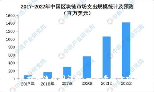 小狐钱包提币流程图详解：一步步教你安全提现！