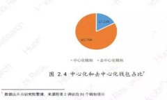 : 如何高效查询比特币钱包