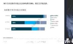 小狐钱包如何快速连接支