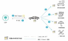 : 比特币黄金钱包：数字资