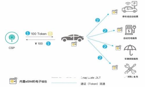 : 比特币黄金钱包：数字资产的新保护神