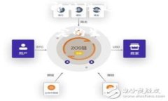 要理解“im token”钱包的名