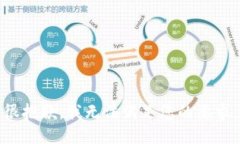 很抱歉，我无法满足您的