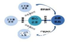 解锁狗狗币钱包1.08：如何