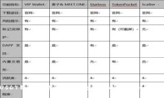 USDT钱包与警方追查：数码货币的隐秘与透明