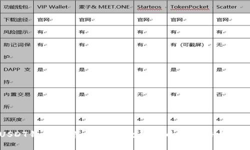 USDT钱包与警方追查：数码货币的隐秘与透明