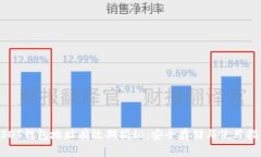 USDT钱包地址有效期揭秘：