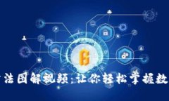 小狐钱包使用方法图解视