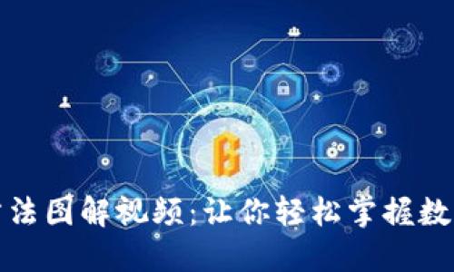 小狐钱包使用方法图解视频：让你轻松掌握数字钱包的每一步