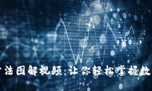 小狐钱包使用方法图解视频：让你轻松掌握数字钱包的每一步