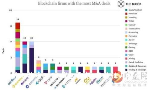 全面解析比特币CORE钱包更新：新特性与安全性提升