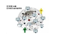 中文版比特币钱包官方下