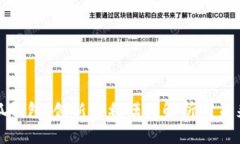 : 小狐钱包：创新盈利模式