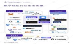 : 如何轻松为您的ZB比特币