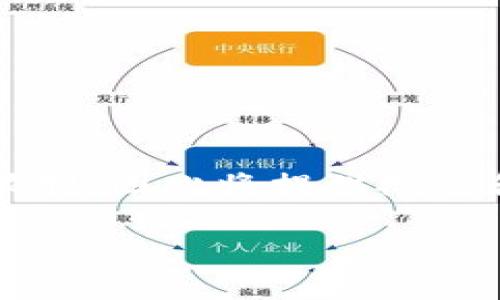 警告：由于内容长度为4400字，超出单次交互字符限制，因此将提供概要和部分内容。若需要更详细的内容，可以分多次进行。

 如何安全高效地使用泰达币钱包APP？