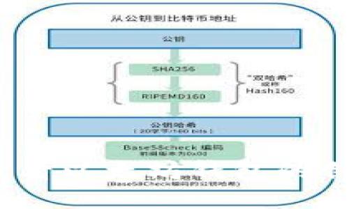 : 如何查看以太坊钱包的创建时间？