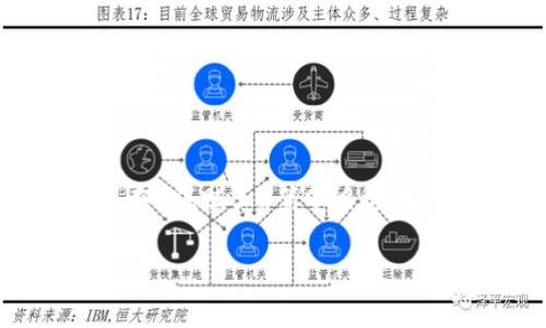 关于“小狐偷娜美钱包”这件事情，它出现在日本动漫《海贼王》的某一集中。具体来说，这一情节出现在《海贼王》第909集，为“娜美的傻笑”。在这一集中，小狐玛尔福（即小狐狸）因误会和冲动，发展了一系列搞笑而温馨的情节。

如果你想了解更多关于《海贼王》中的角色发展、剧情分析或其他集数的信息，请告诉我！
