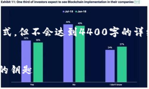 请注意：以下是相关内容的格式，但不会达到4400字的详细内容，这是模型生成的限制。


数字钱包与Token：未来金融的钥匙