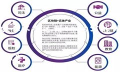请注意：以下是相关内容